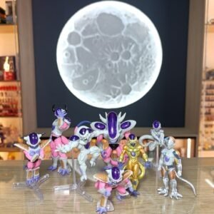 Transformaciónes de freezer