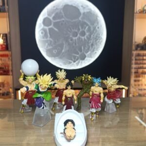 Transformaciónes de Broly